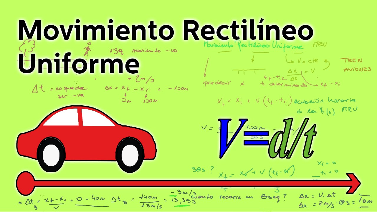 Movimiento Rectilineo Uniforme